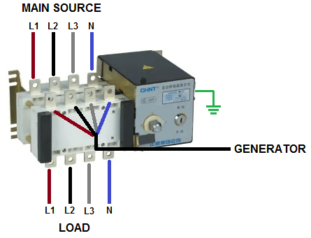 Wiring an electrical changeover switch