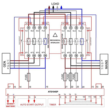 Automatic Transfer Switch Diagram