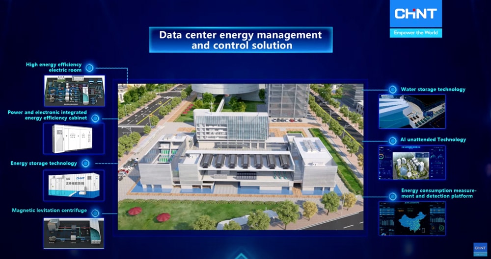 How to Choose Data Center