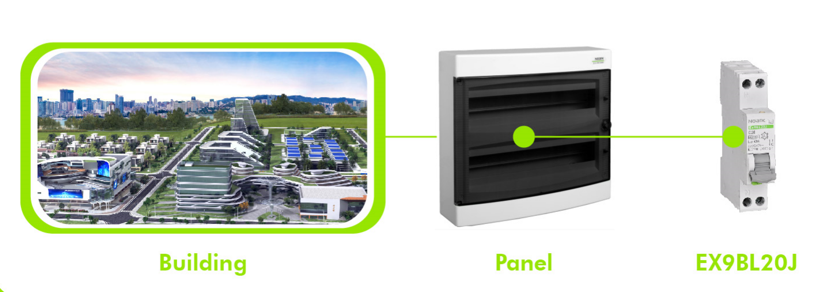 power distribution solution
