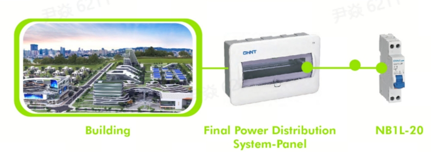 Slim RCBO Solutions for Power Distribution: CHINT NB1L-20 for Compact ...