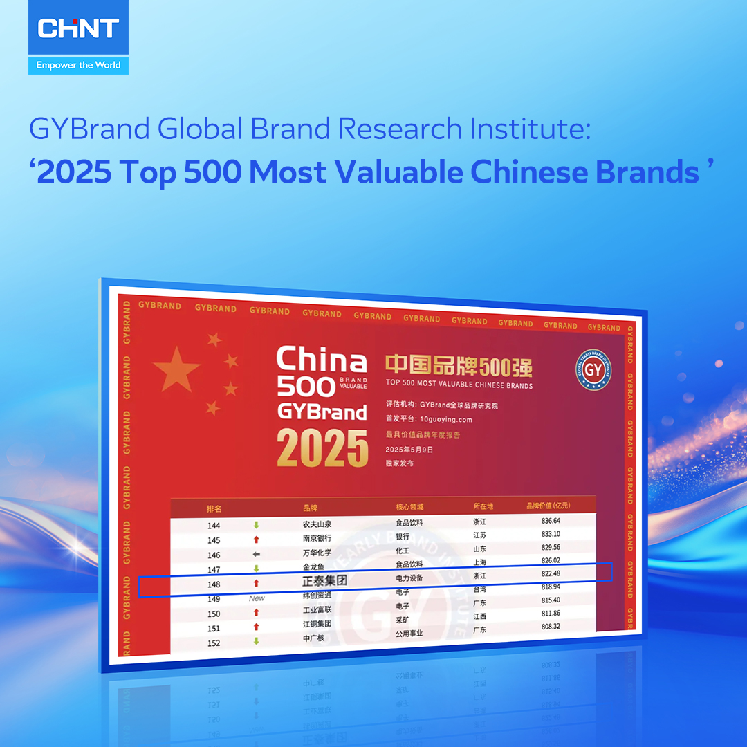 CHINT Group listed in the 2025 Top 500 Most Valuable Chinese Brands ranking by GYBrand