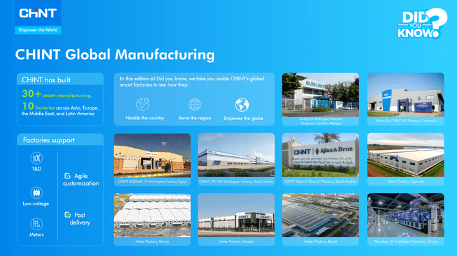 Did You Know? CHINT Global Manufacturing