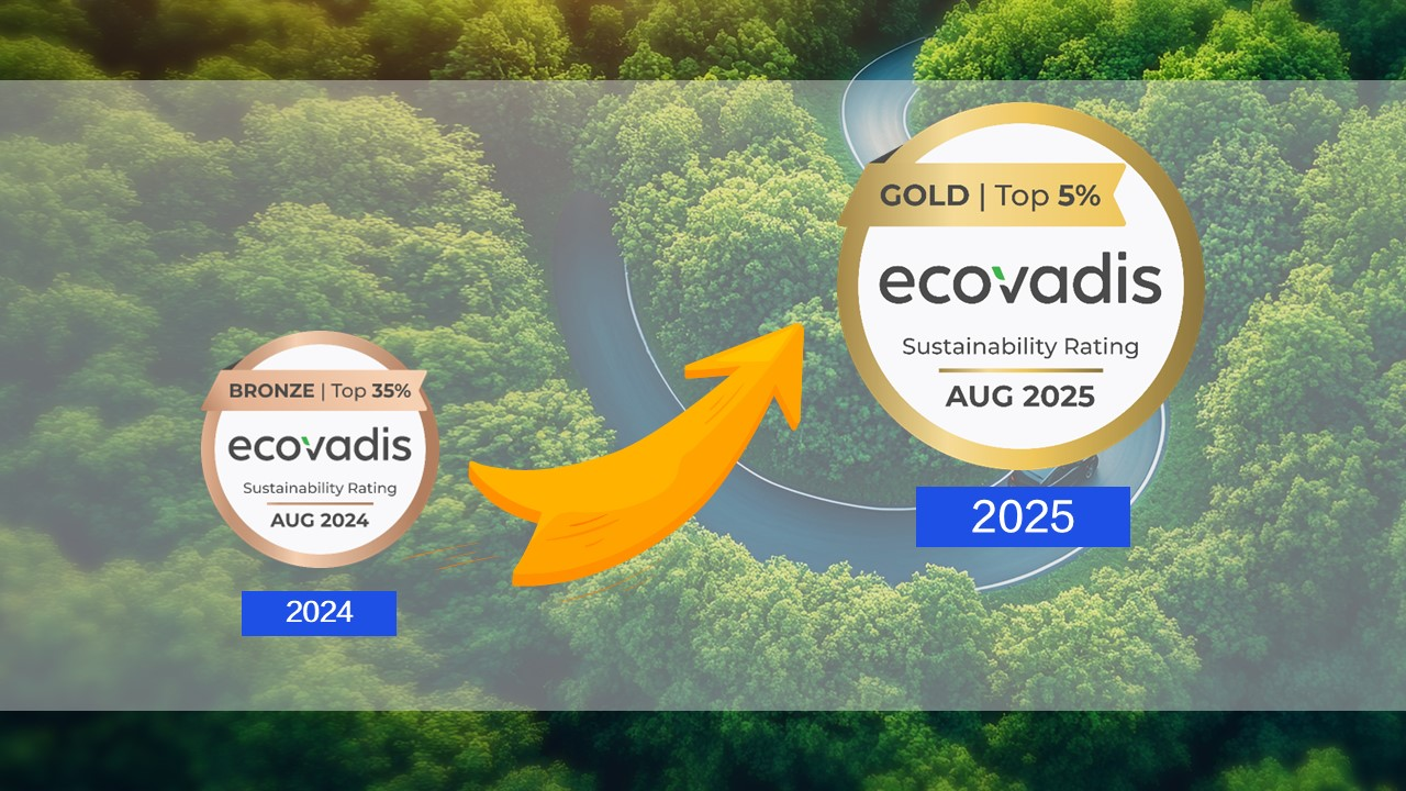 EcoVadis Gold Medal