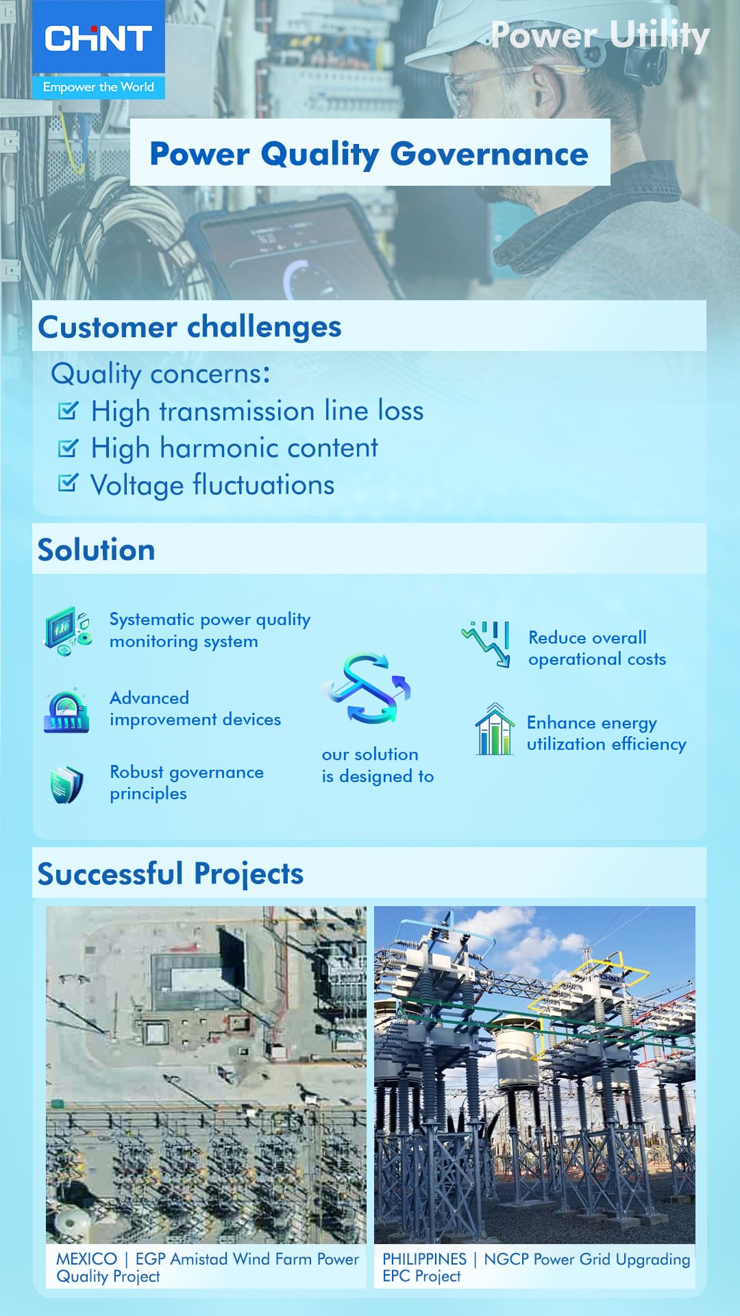 Industry Solution – Power Utility | CHINT global