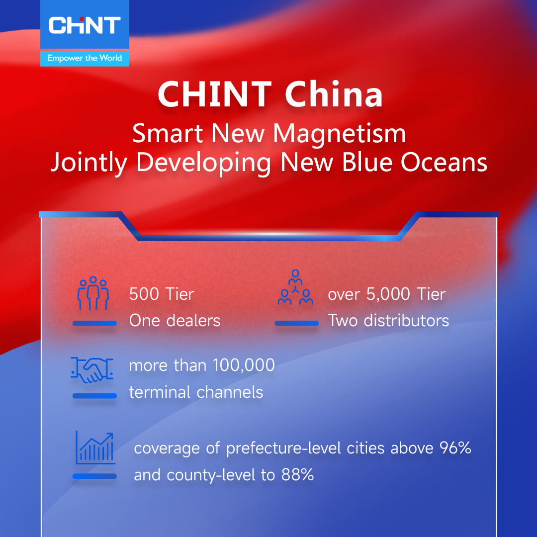 chint-china-smart-new-magnetism
