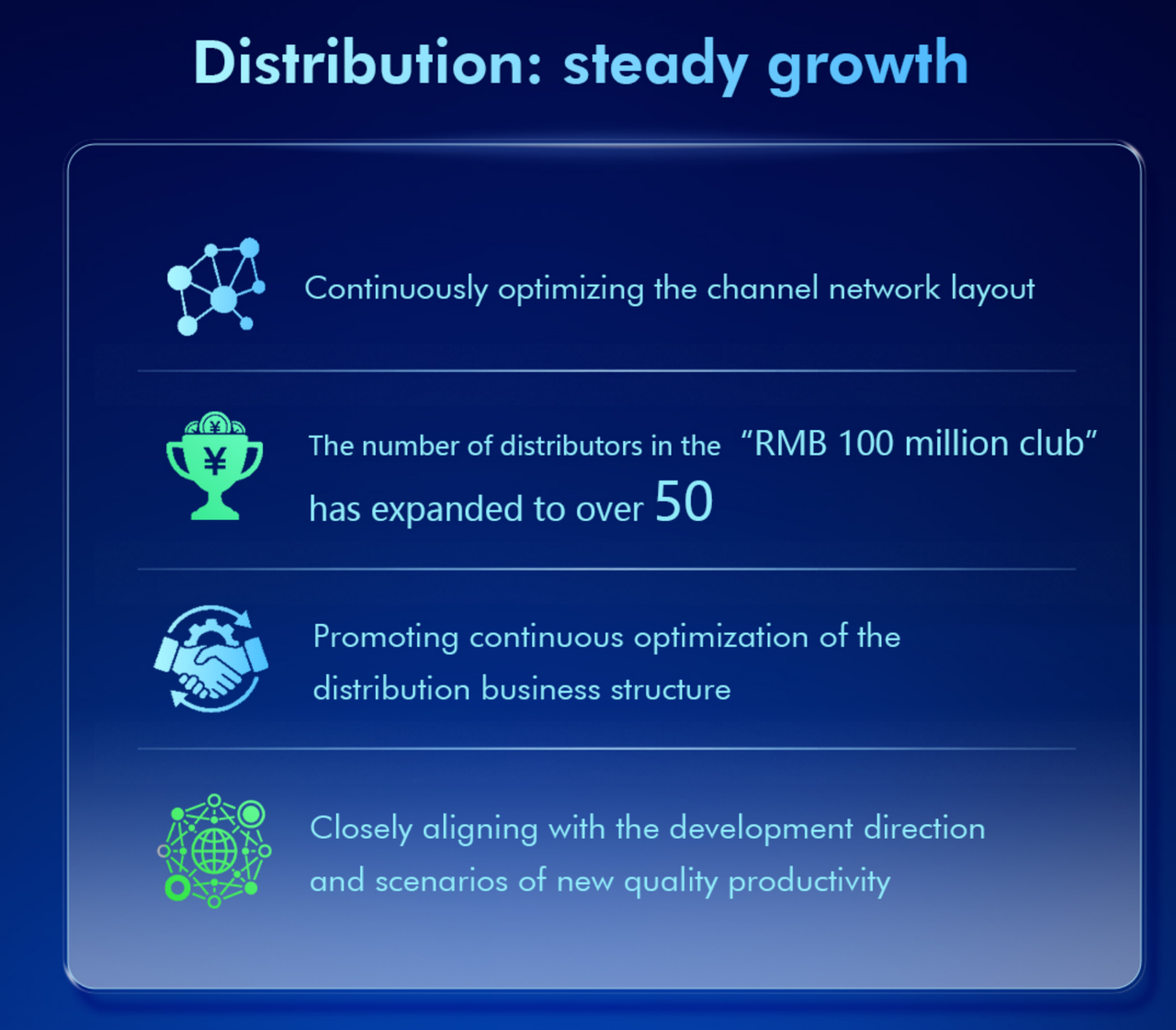 CHINT Electrics distribution network steady growth, over 50 distributors in RMB 100 million club, optimizing channel network and business structure