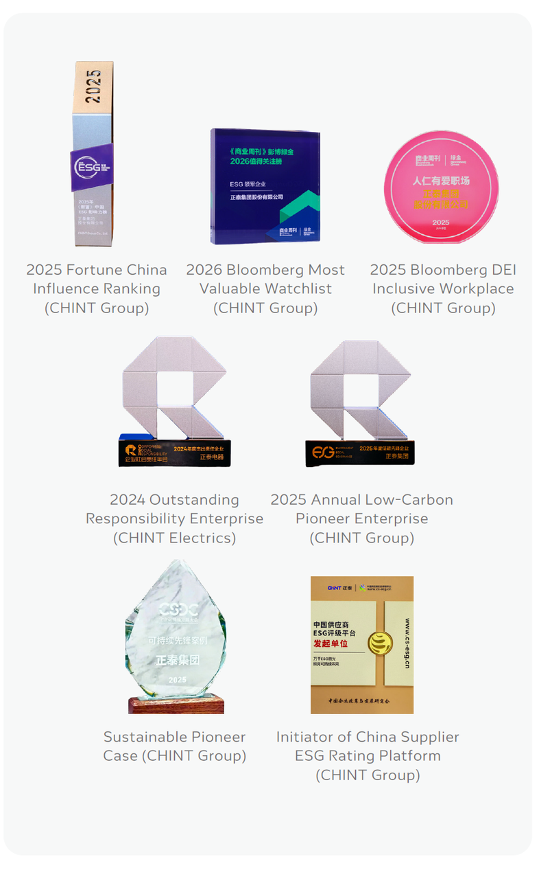 CHINT ESG awards and sustainability recognitions