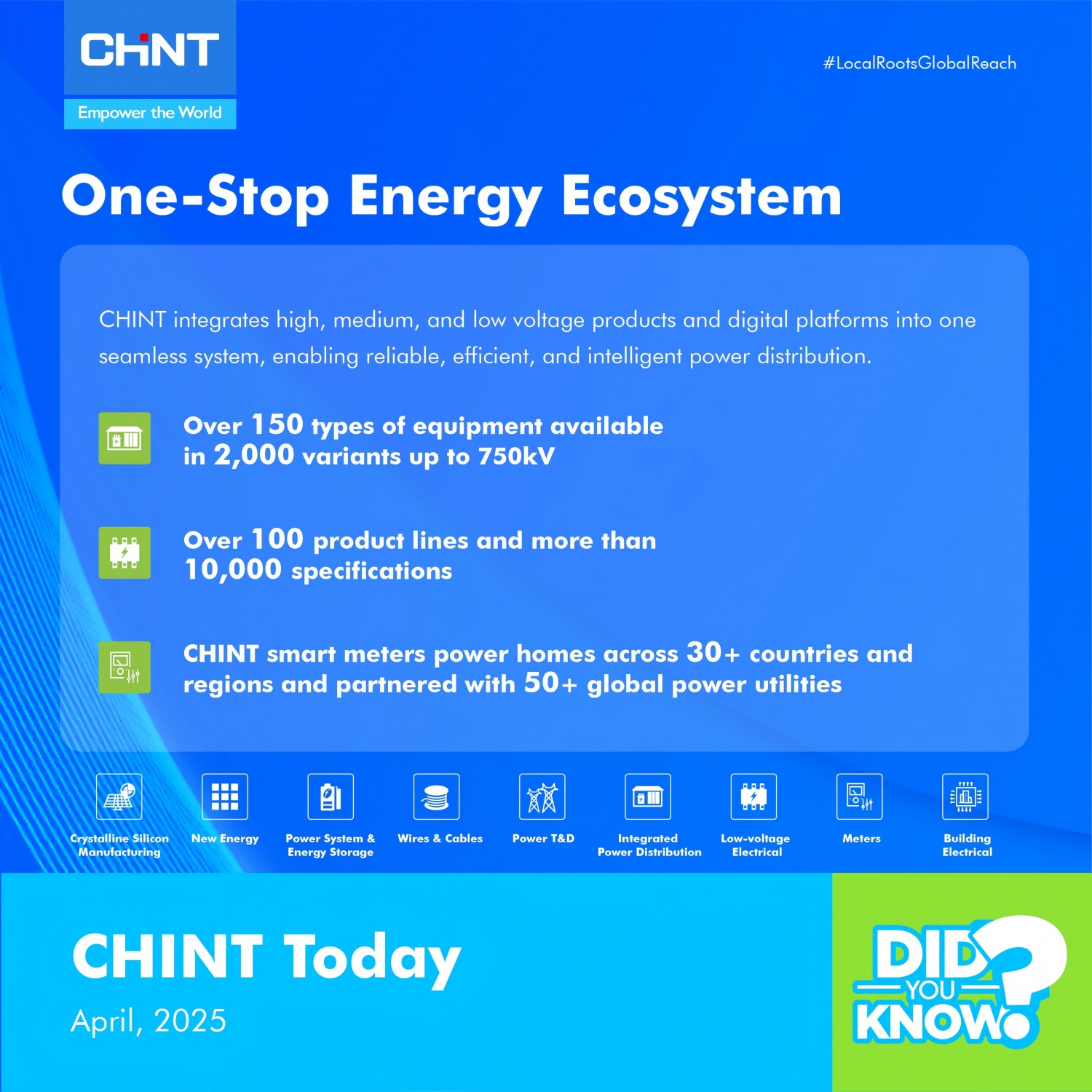 chint long term commitment one stop energy ecosystem