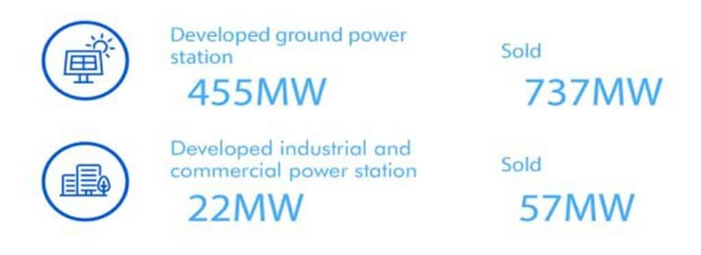 chint-photovoltaic-energy-1024-372