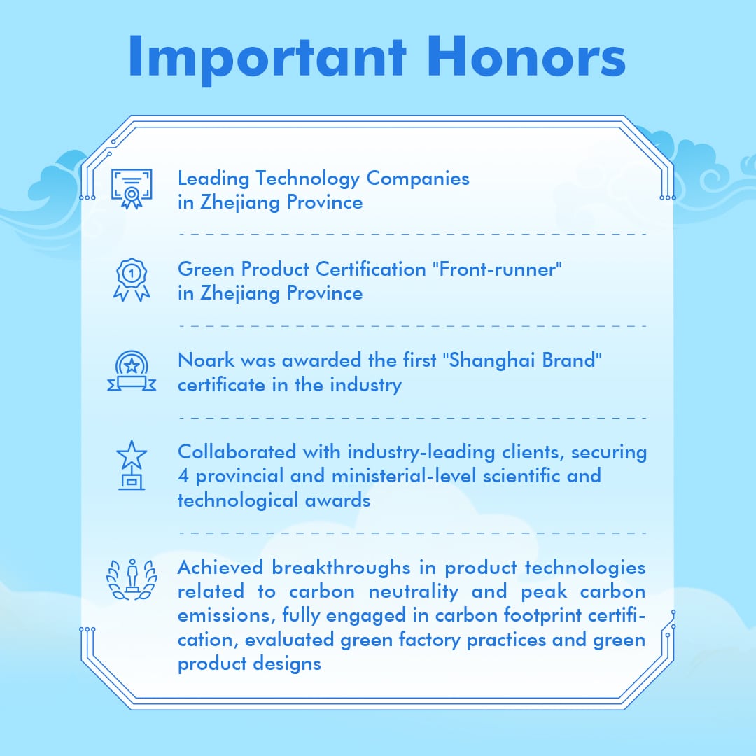 chint-semi-annual-report-of-2023-image-10