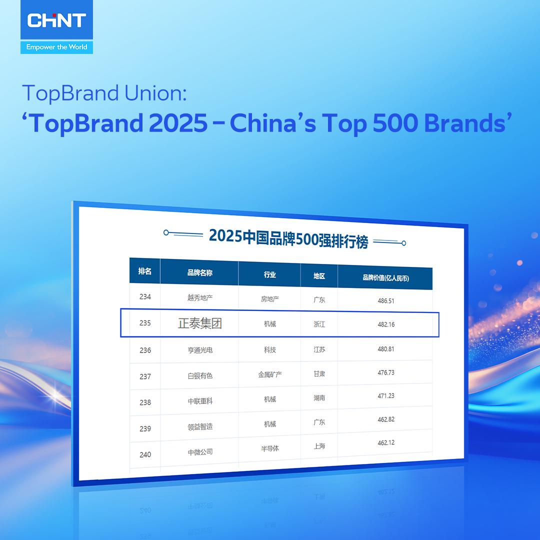 CHINT Group listed in TopBrand 2025 – China’s Top 500 Brands ranking by TopBrand Union