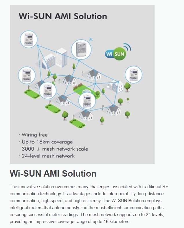 chint-wi-sun-solution-1