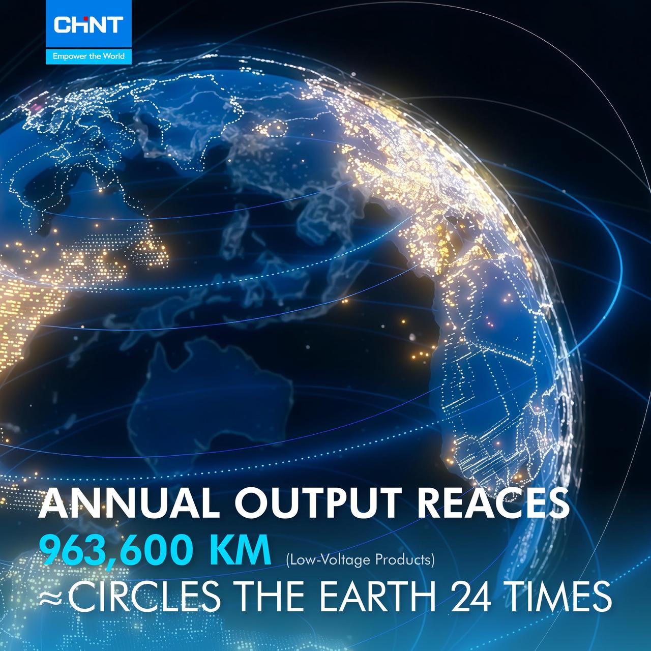 CHINT global low-voltage product manufacturing with annual output reaching 963,600 km, symbolically circling the Earth 24 times