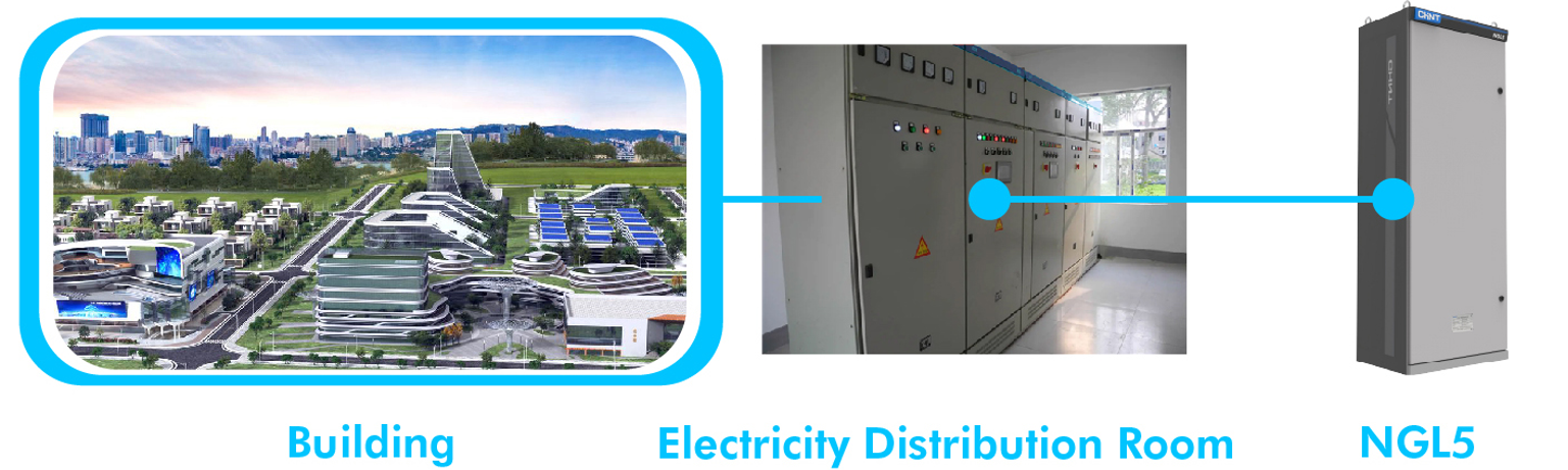 NGL5 Low-Voltage Panelboard Sub Distribution Board Application Scenario