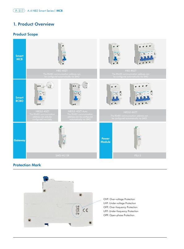 NB2-40ZT-MCB-Catalog